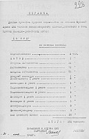 216. Шестипалов Михаил Родионович 1909-1942